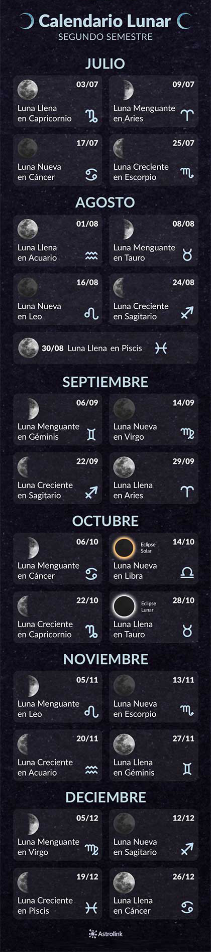 Calendario Lunar - Segundo Semestre