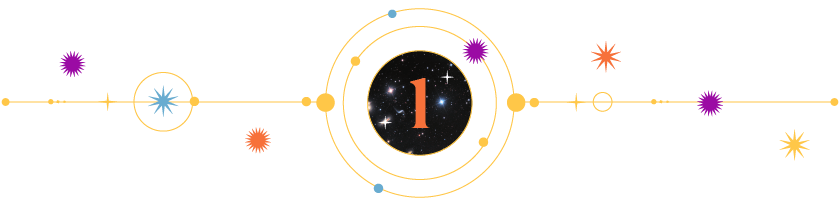 Meaning of number 1: pioneering and leadership