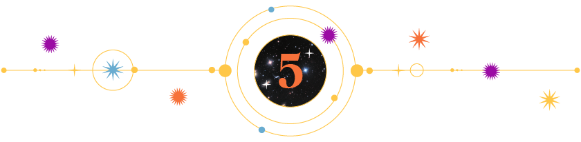 Meaning of number 5: freedom and adaptability