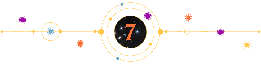 Meaning of number 7: spirituality and intuition